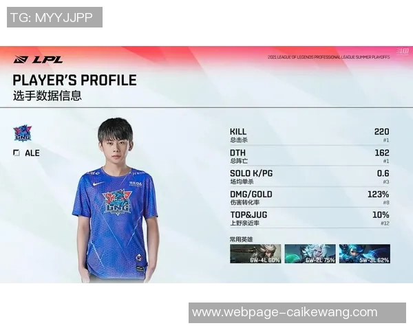 LNG战队的整体压制体系解析与战术运用探讨